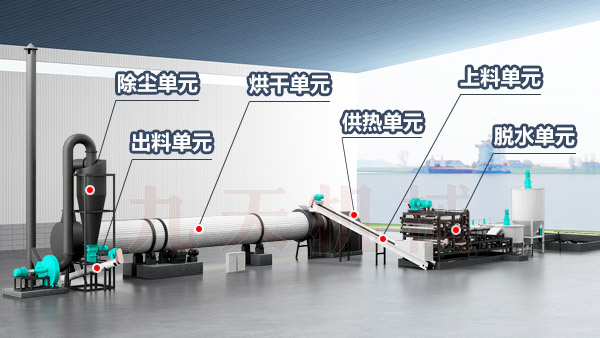 �����əC(j��)��ˇ�Y(ji��)��(g��u)�D