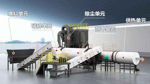 ʯ�ͽ���əC�Y���D