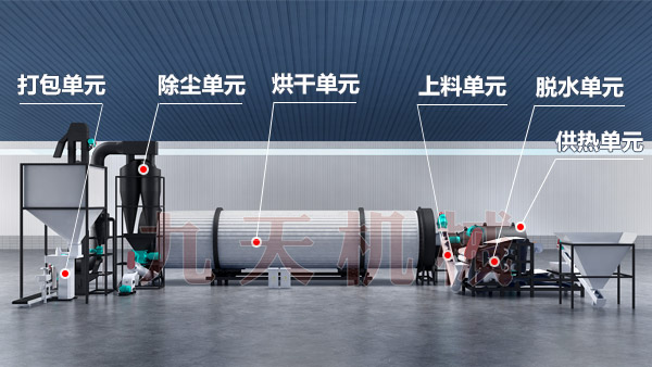 ơ�����əC��ˇ�Y��